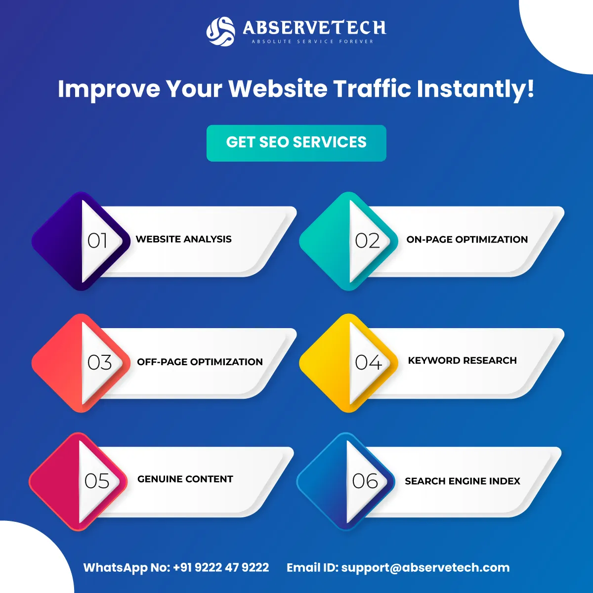 Improve Your Website Traffic Instantly