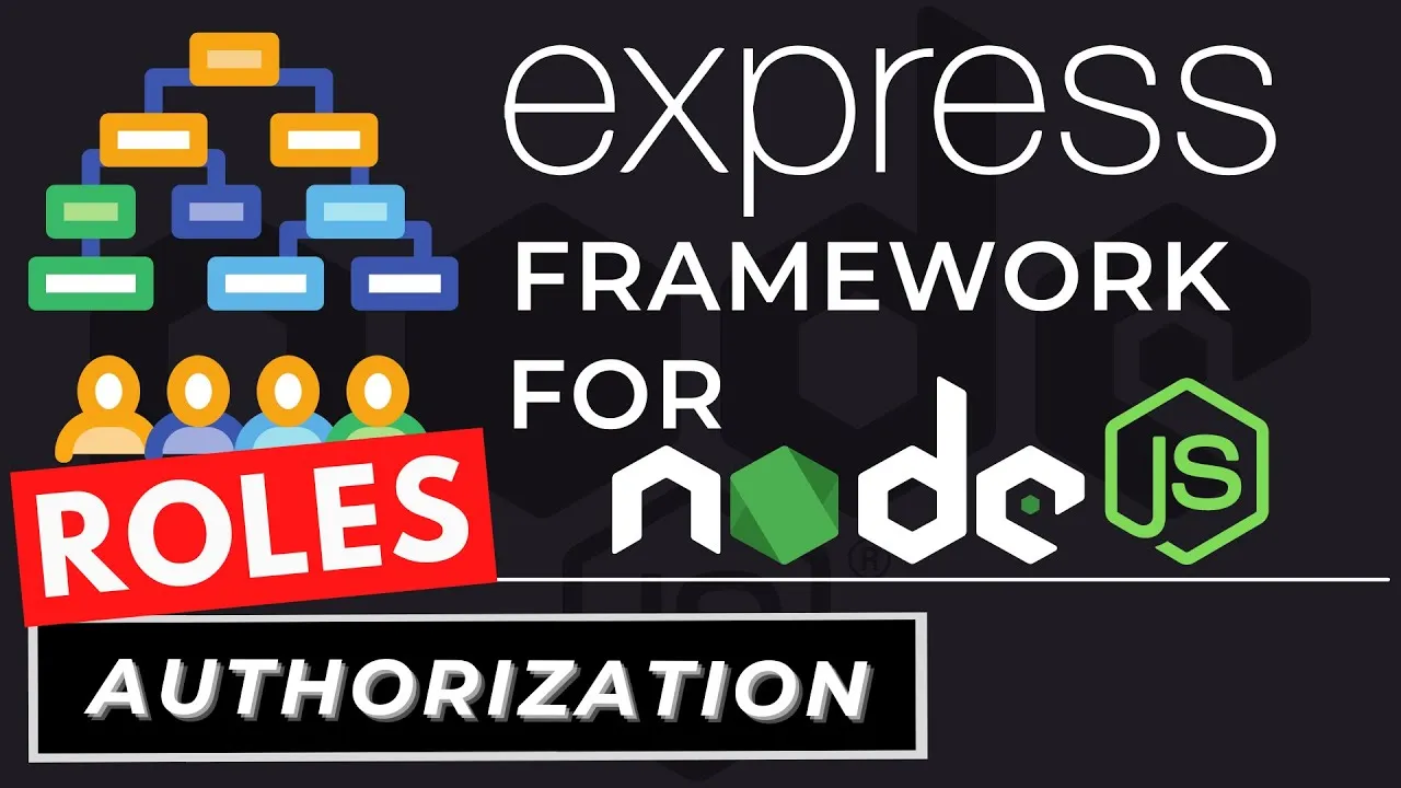 How to Authorize User Roles and Permissions in Node & Express