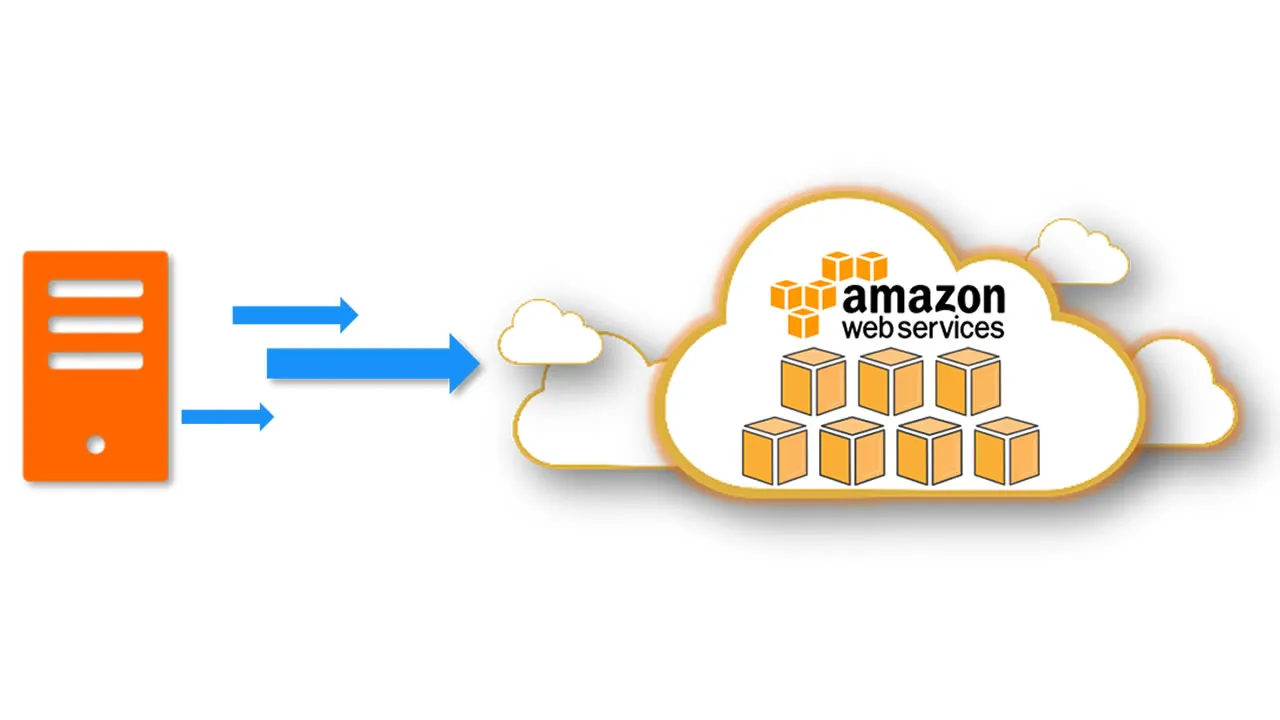 Step-By-Step Migration Strategy to AWS