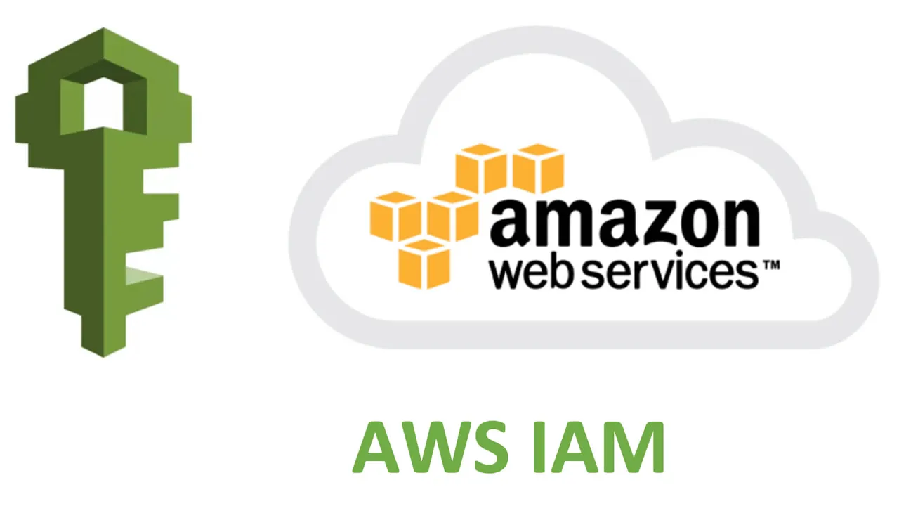 Identity and Access Management (IAM) in AWS