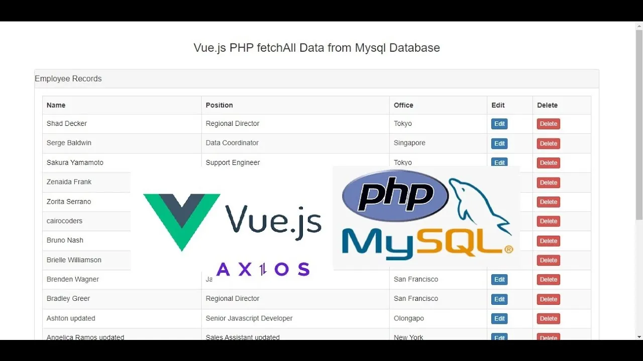 Fetch All Data from Mysql Database with Vue.js PHP