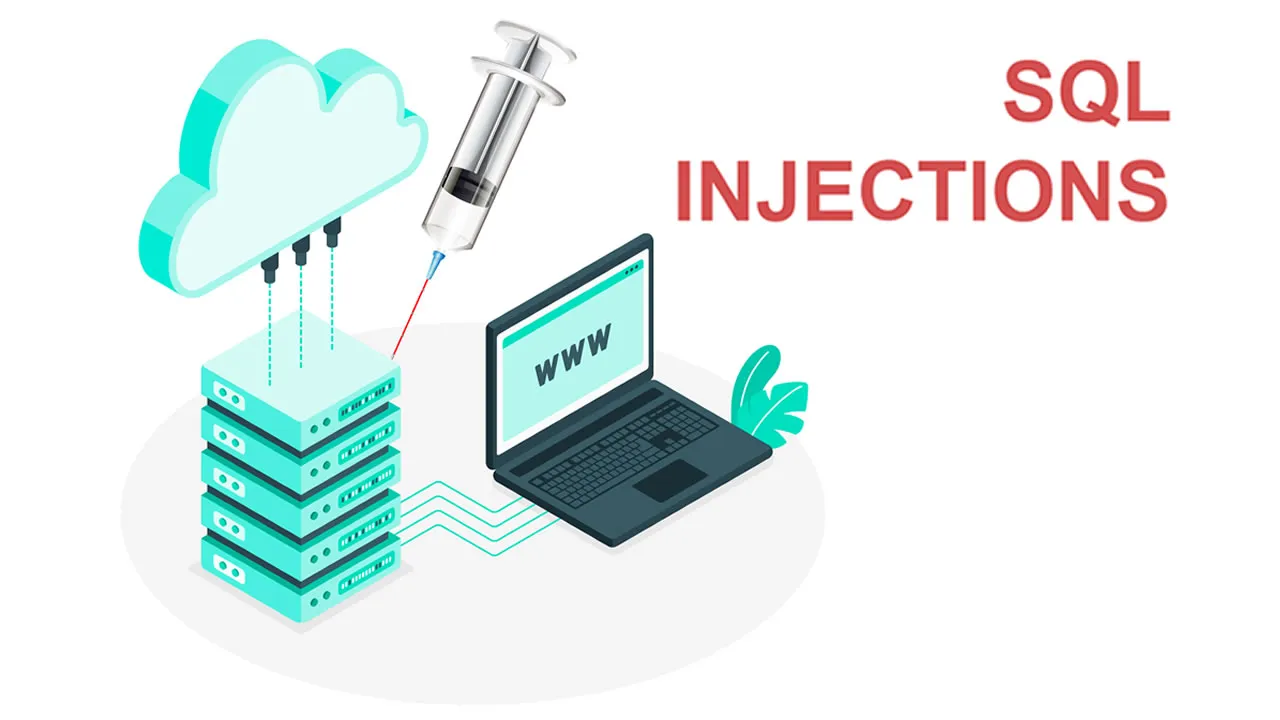 Learn What Is SQL Injection and How It’s Work