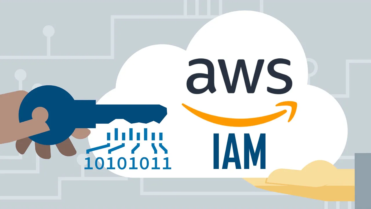 AWS IAM Is The Gatekeeper Of Your AWS Accounts