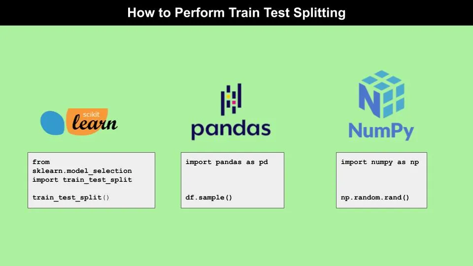 3 Different Approaches for Train/Test Splitting of a Pandas Dataframe