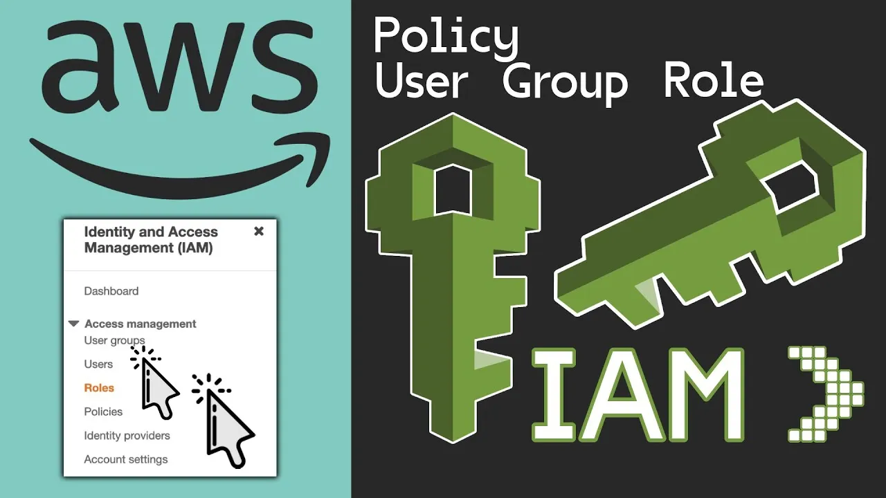 Find out AWS IAM: Users, Groups, Roles, and Policies