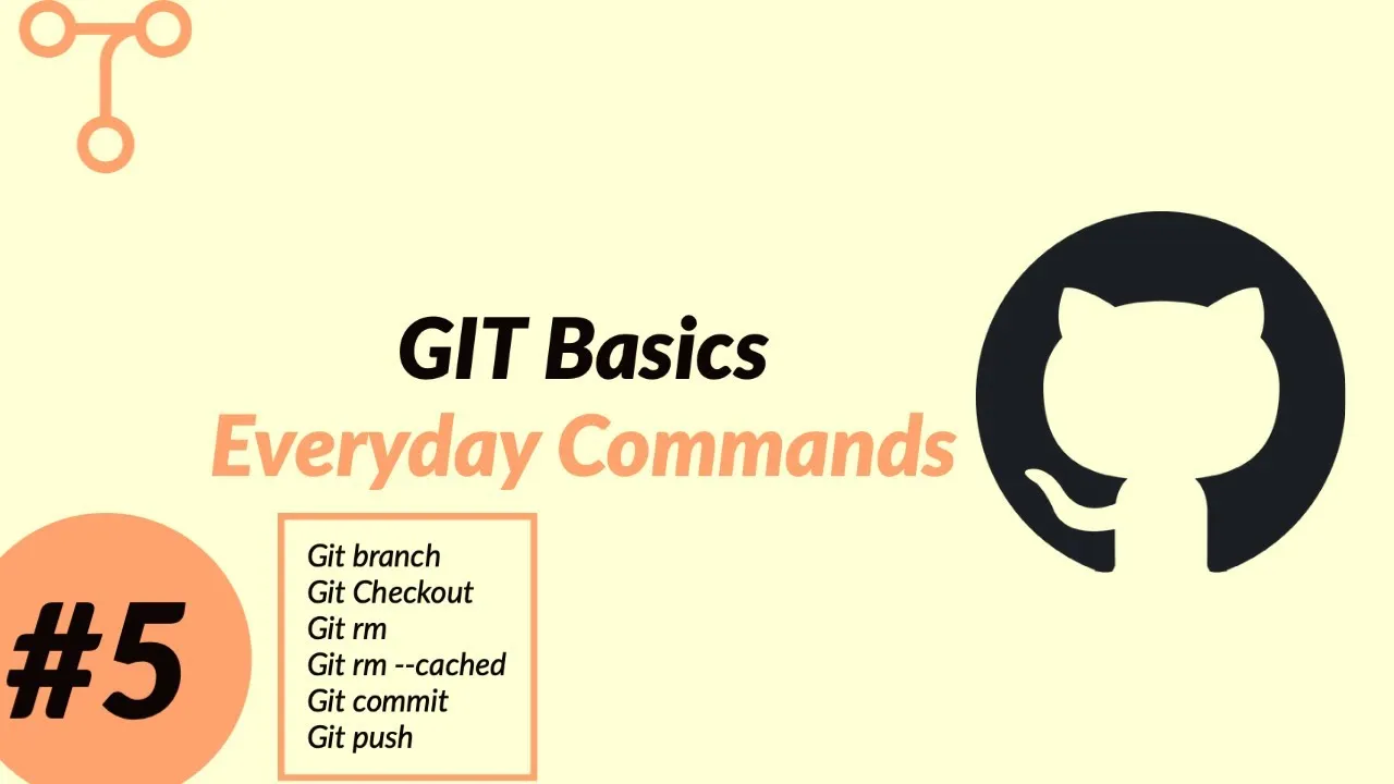 How to Work with Branches in Git