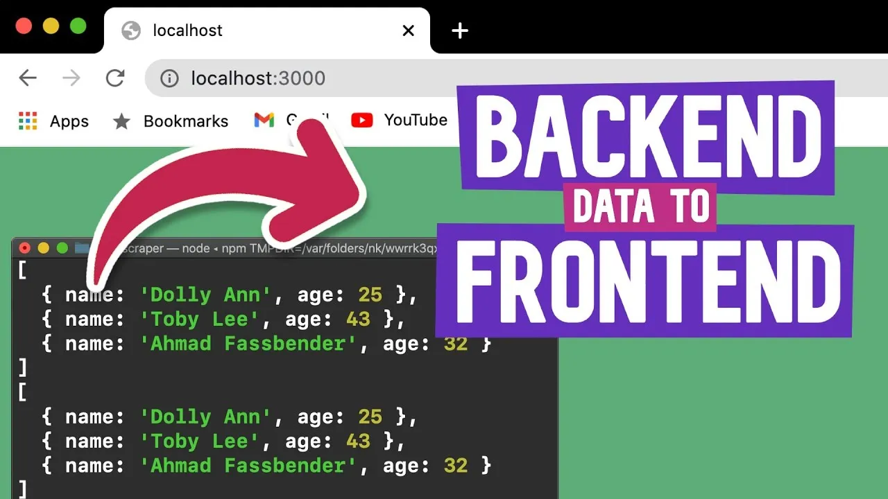 How to Get Data from Node.js Backend to JavaScript Frontend