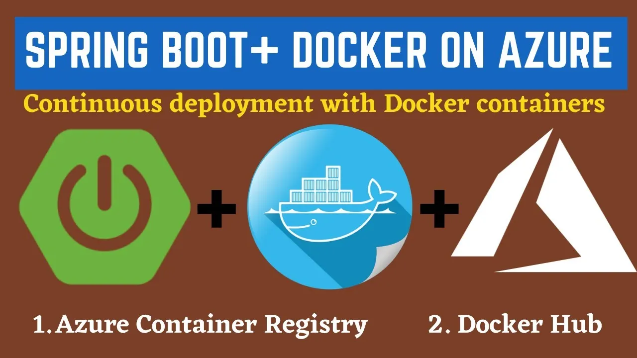 Build And Deploy Docker Containers To Azure App Service