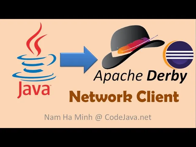 Java Connect to to Derby Database in Network Client Mode (Eclipse)