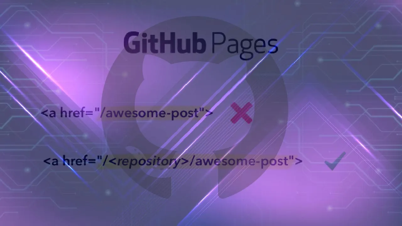 How to Deploying to Github Pages? Don't Forget to Fix Your Links