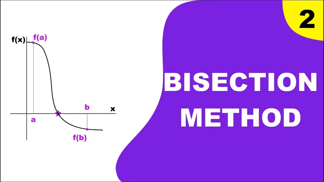 Bisection Method | Numerical analysis and methods
