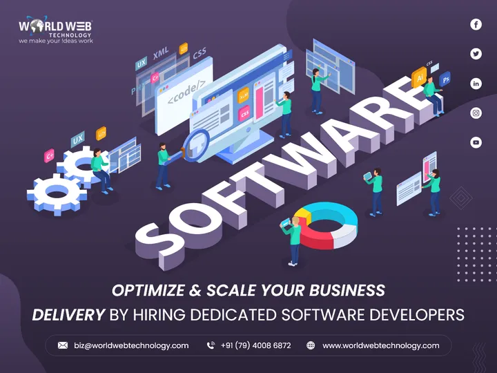 Optimize & Scale your business delivery by hiring dedicated software d
