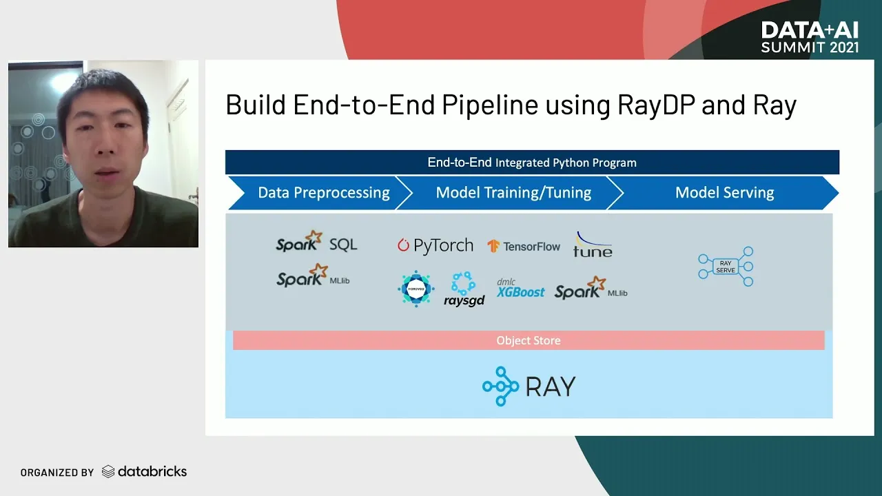 Build Large-Scale Data Analytics and AI Pipeline Using RayDP