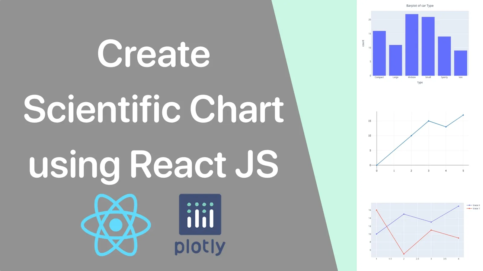 Data Science Visualization Graph using React Plotly JS