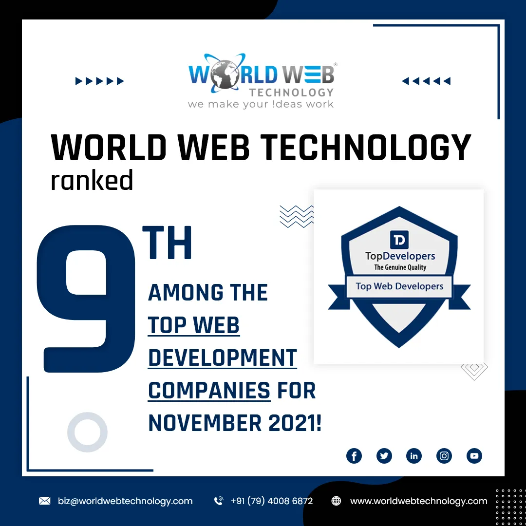 World Web Technology Ranked 9th Among the Top Web Development Company