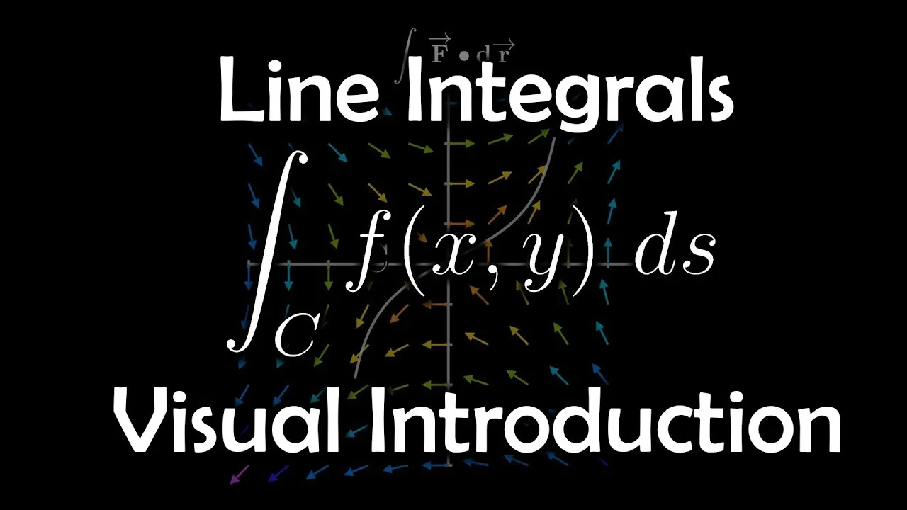 The Line Integral | A Visual Introduction for Beginners