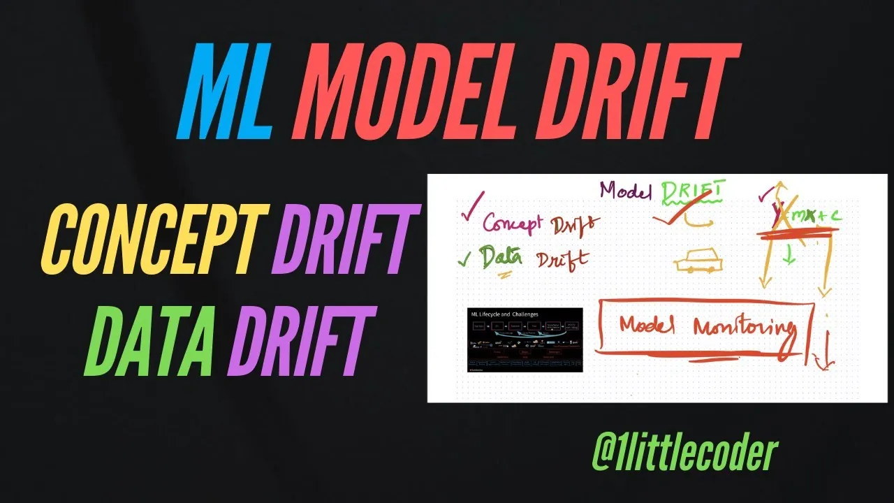 Machine Learning Model Drift Tutorial