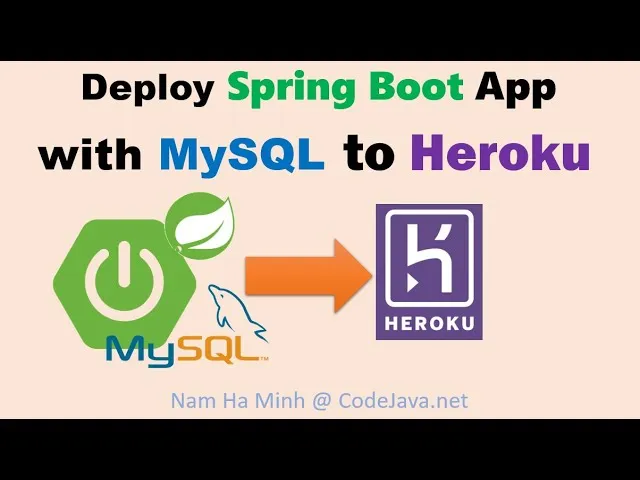 Deploy Spring Boot App with MySQL Database to Heroku 