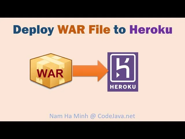 Deploy WAR File to Heroku using Heroku Java CLI Plugin