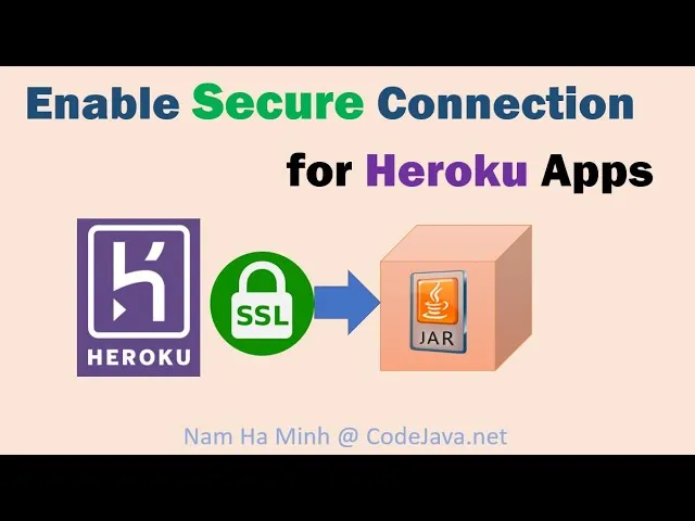 How to Enable Secure Connection SSL for Heroku Apps with  ACM