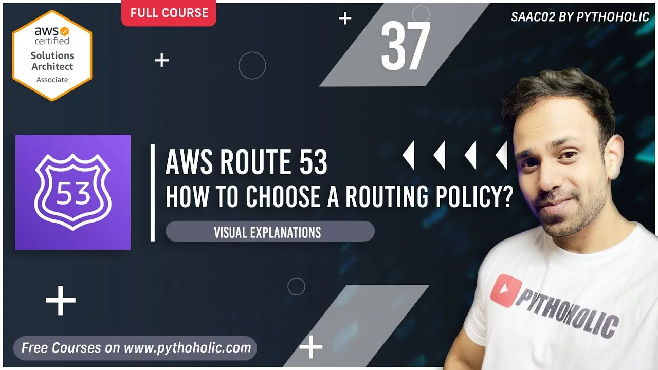 Choosing a ROUTE 53 Routing Policy 