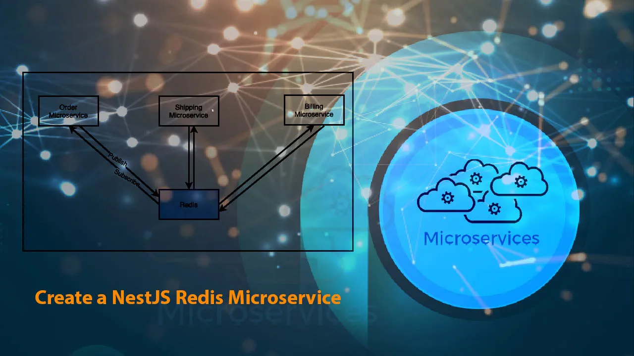 Create a NestJS Redis Microservice