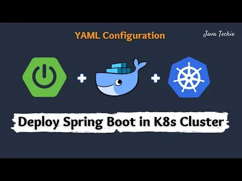 Run & Deploy Spring Boot Application in K8s Cluster using yaml configuration