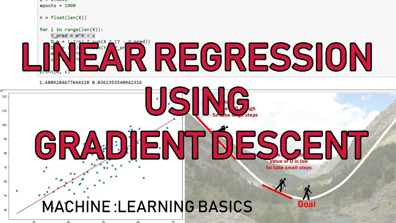 Linear Regression using Gradient Descent in Python 