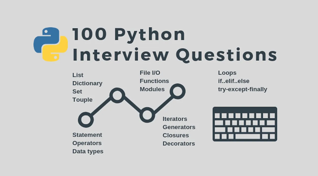 Top 100 Python Interview Questions You Must Know