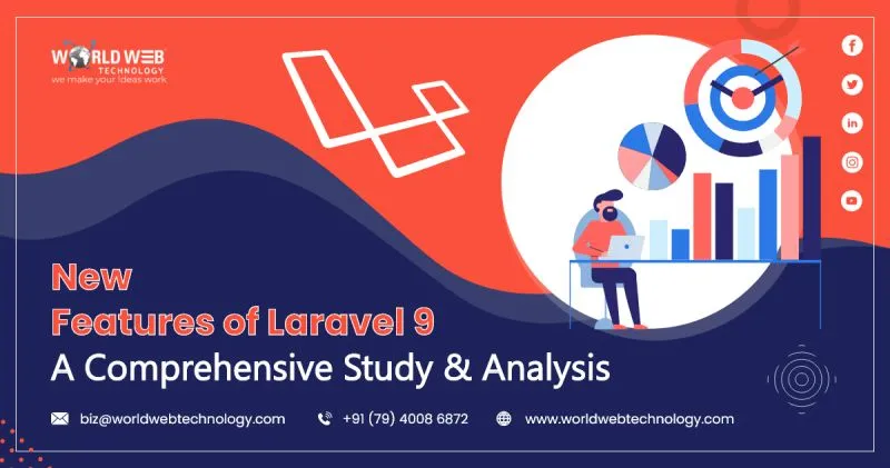 New Features of Laravel 9 - A Comprehensive Study & Analysis