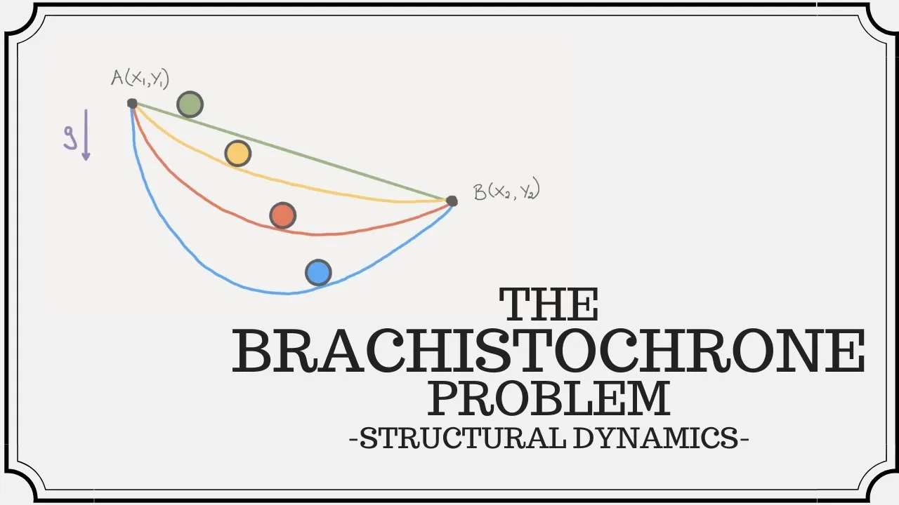 The Brachistochrone Problem | How to solve the Brachistochrone problem