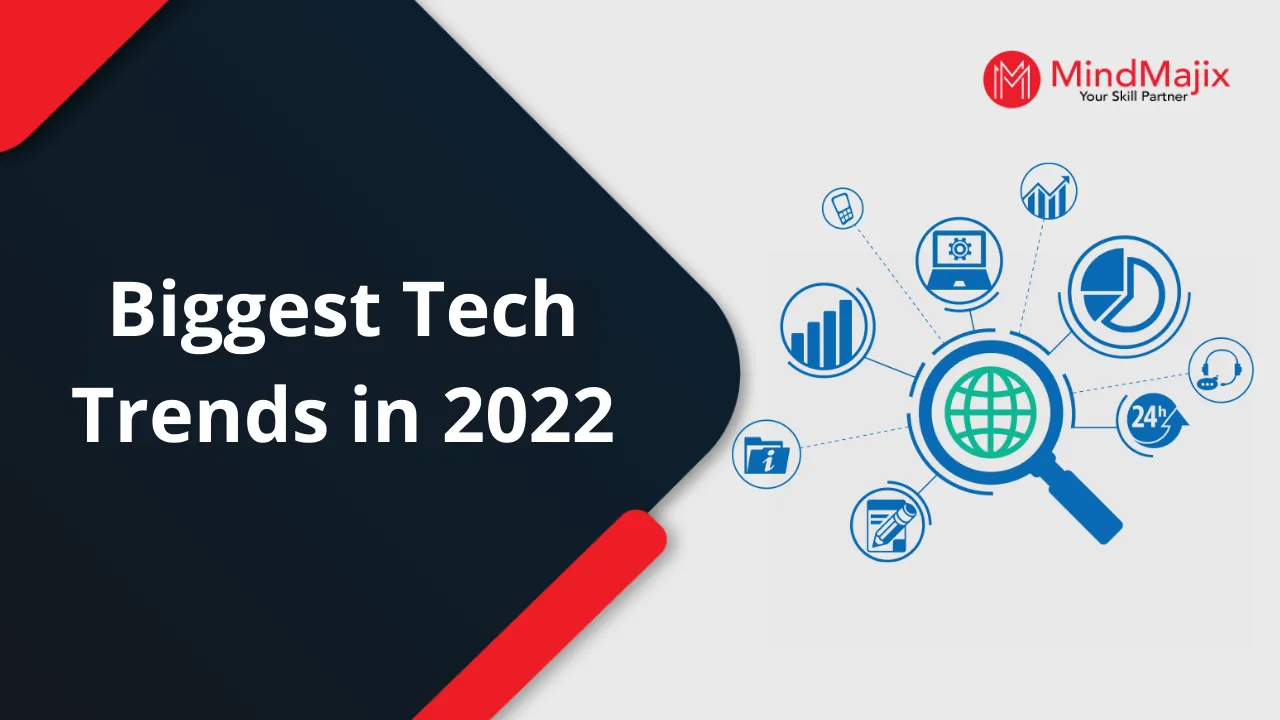 Biggest Tech Trends in 2022