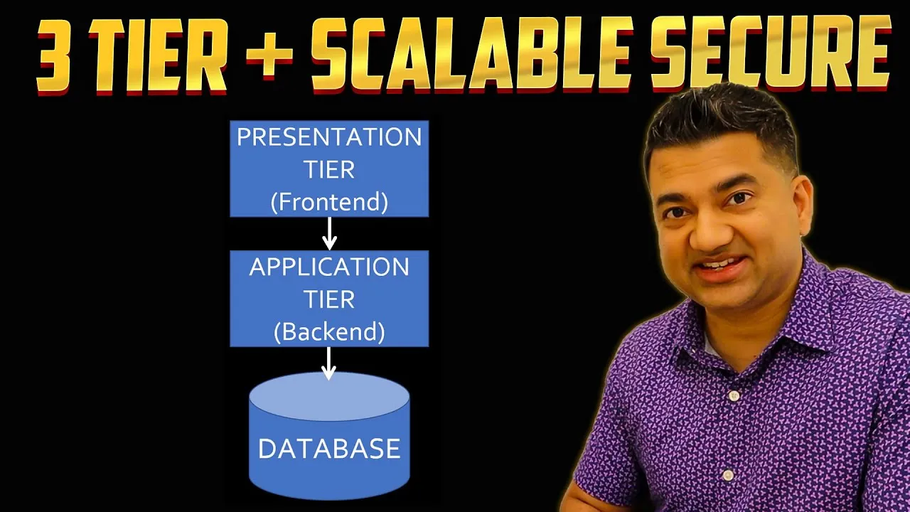Design Three Tier Architecture and Scalable Secure