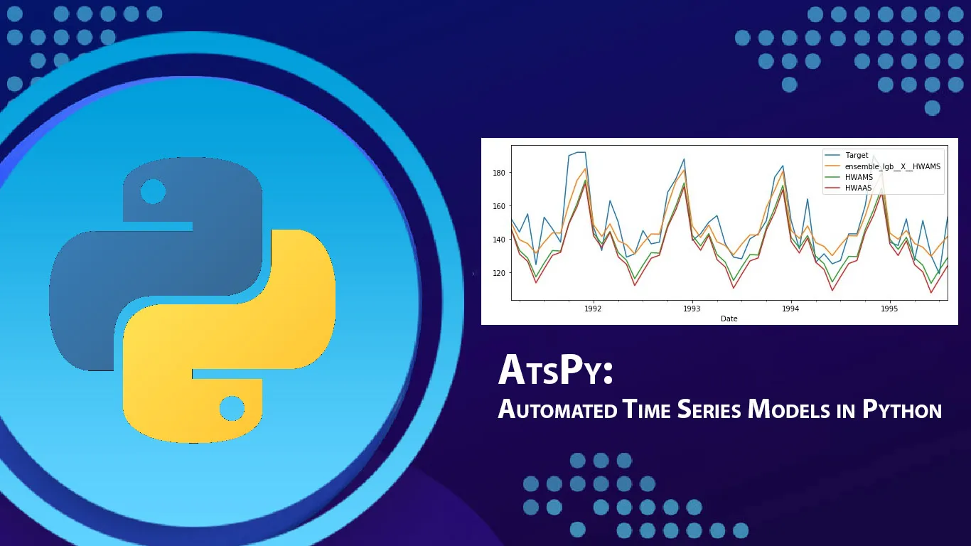 AtsPy: Automated Time Series Models in Python