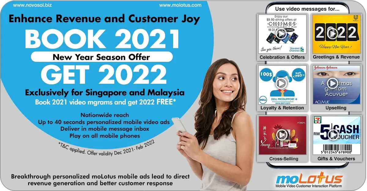 Enhance Revenue & Customer Joy | Book 2021 Get 2022 | moLotus