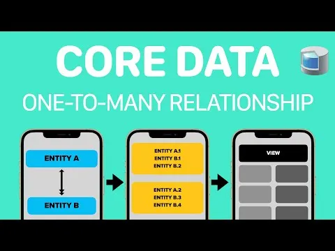 Core Data One to Many Relationship & Core Data Delete Rules : SwiftUI