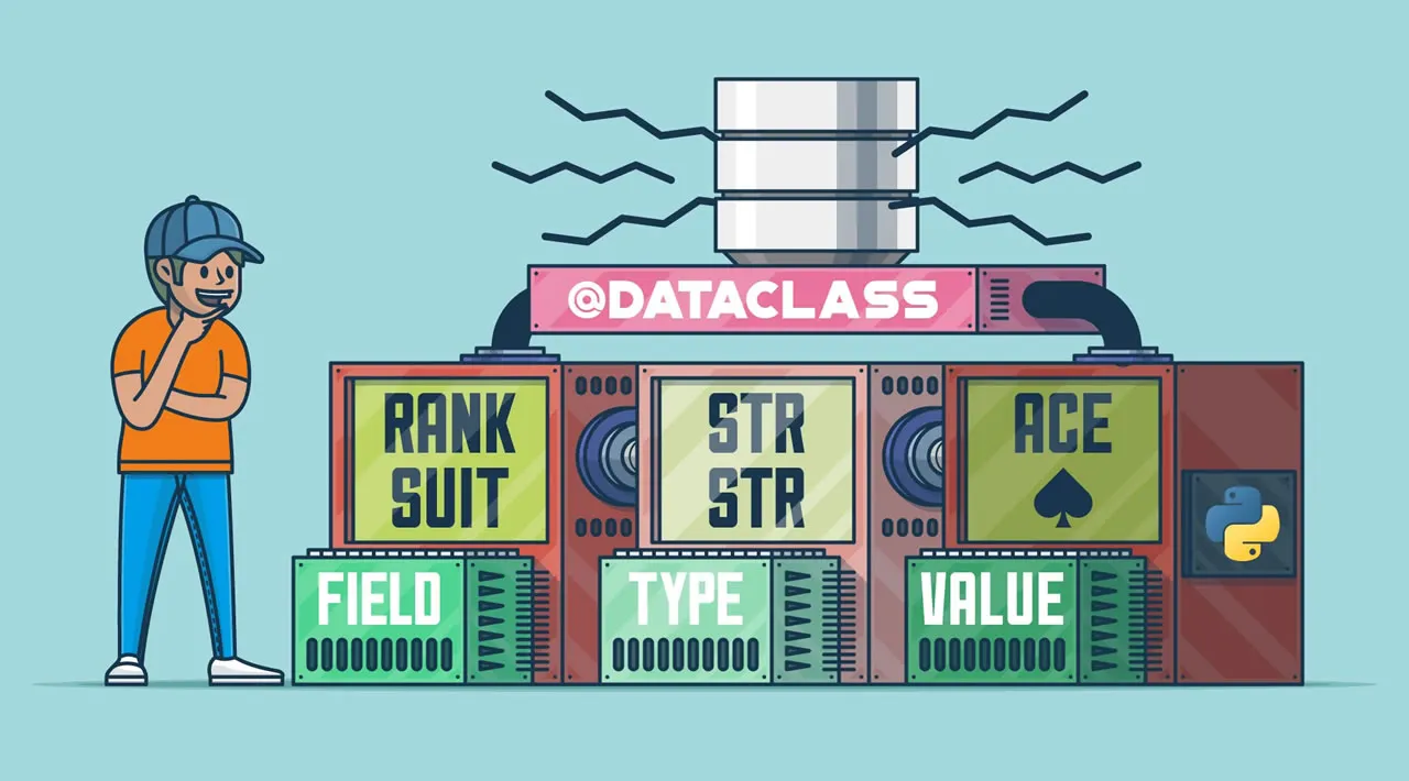 dataklasses A Different Spin on Dataclasses
