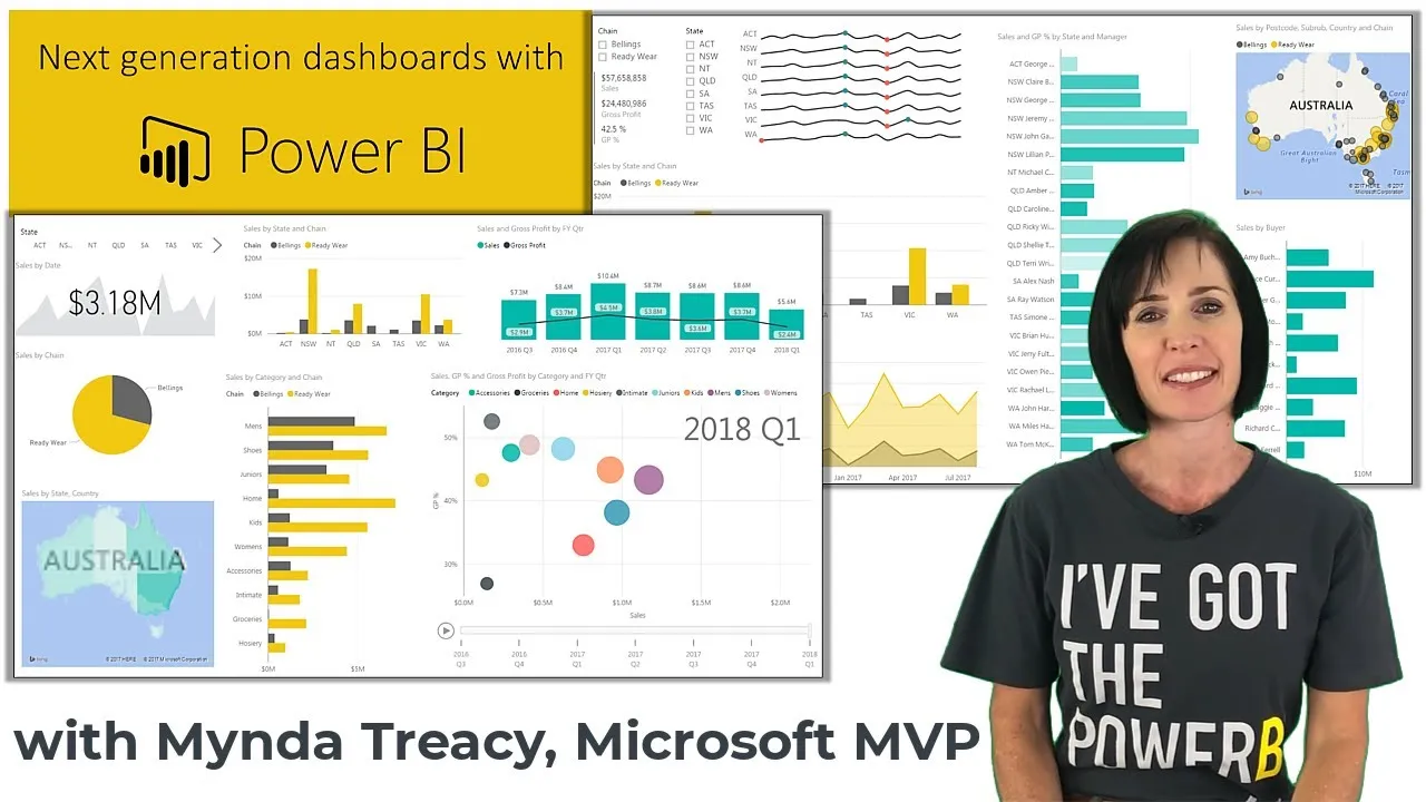 How to Build Power BI Dashboards 