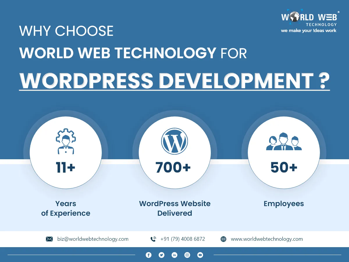 Why Choose World Web Technology for WordPress Development?