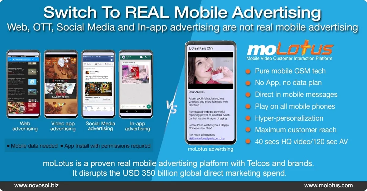 Embrace the true mobile advertising with moLotus