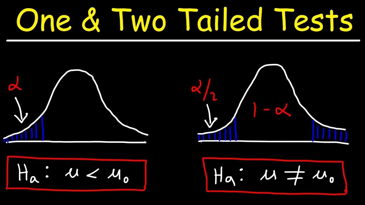 One Tailed and Two Tailed Tests: when you should use in Statistics?