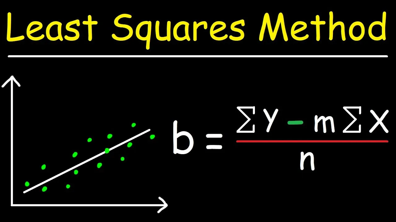 How to Find The Equation Of The Best Fit Line using Linear Regression