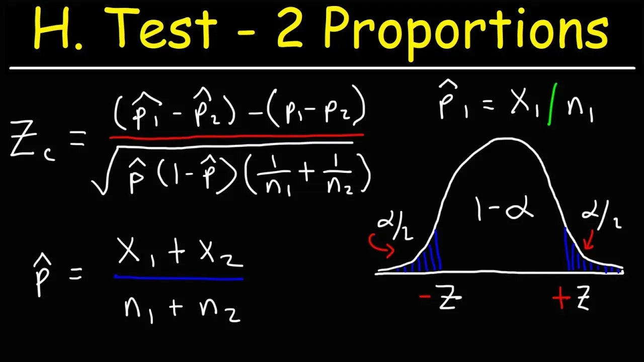 How to Test Hypothesis with Two Proportions in Statistics With Example
