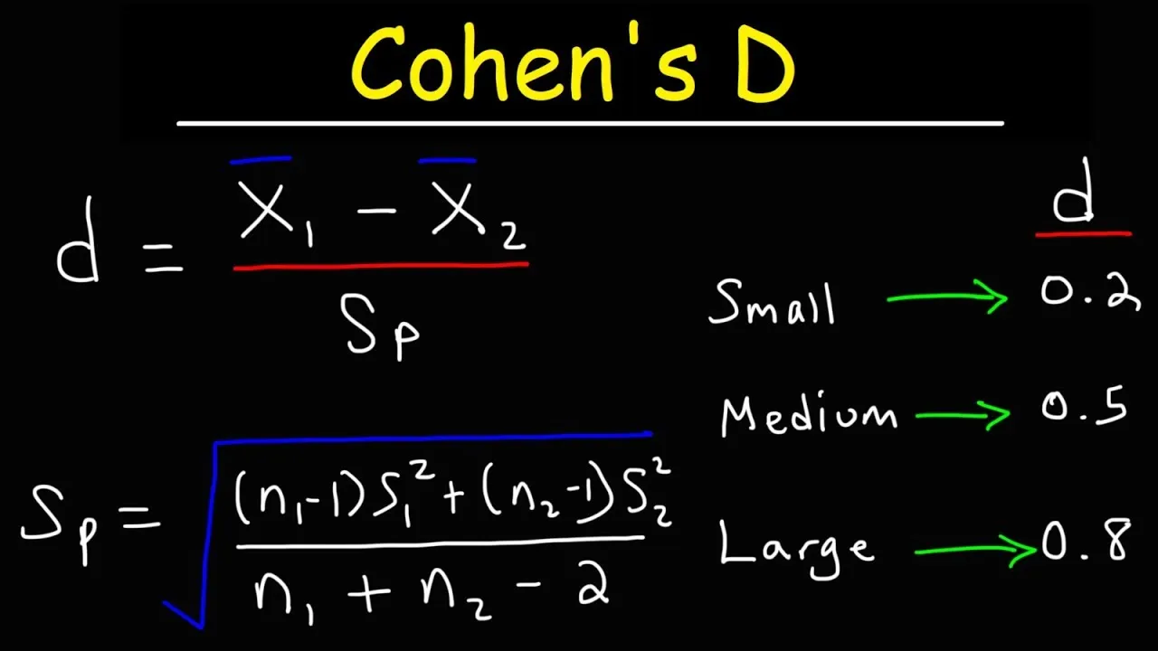 How to Calculate Cohen's D To Determine If The Size in Statistics