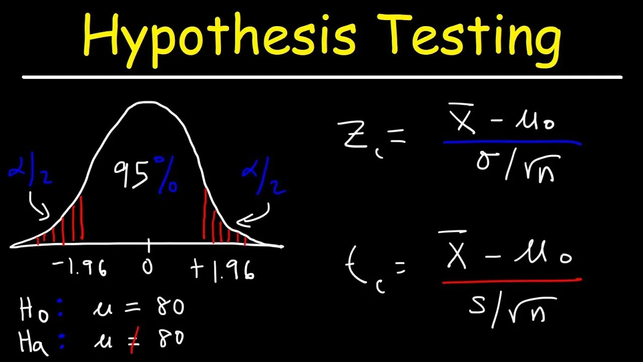 Statistics Tutorial: Hypothesis Testing Problems