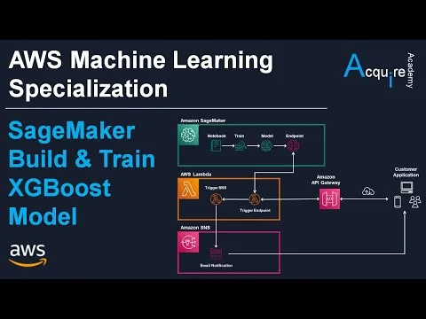 Build & Train ML Model with XGBoost Algorithm