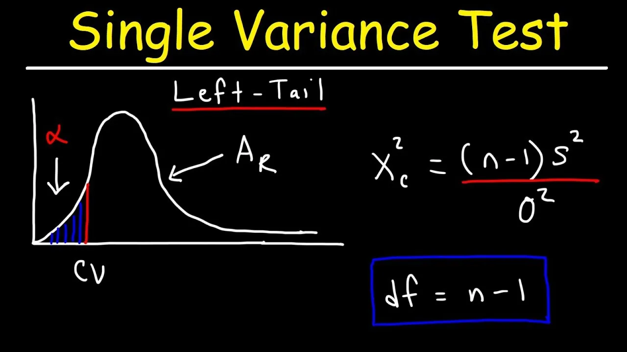 Introduction  to Chi Square Distribution Test of a Single Variance