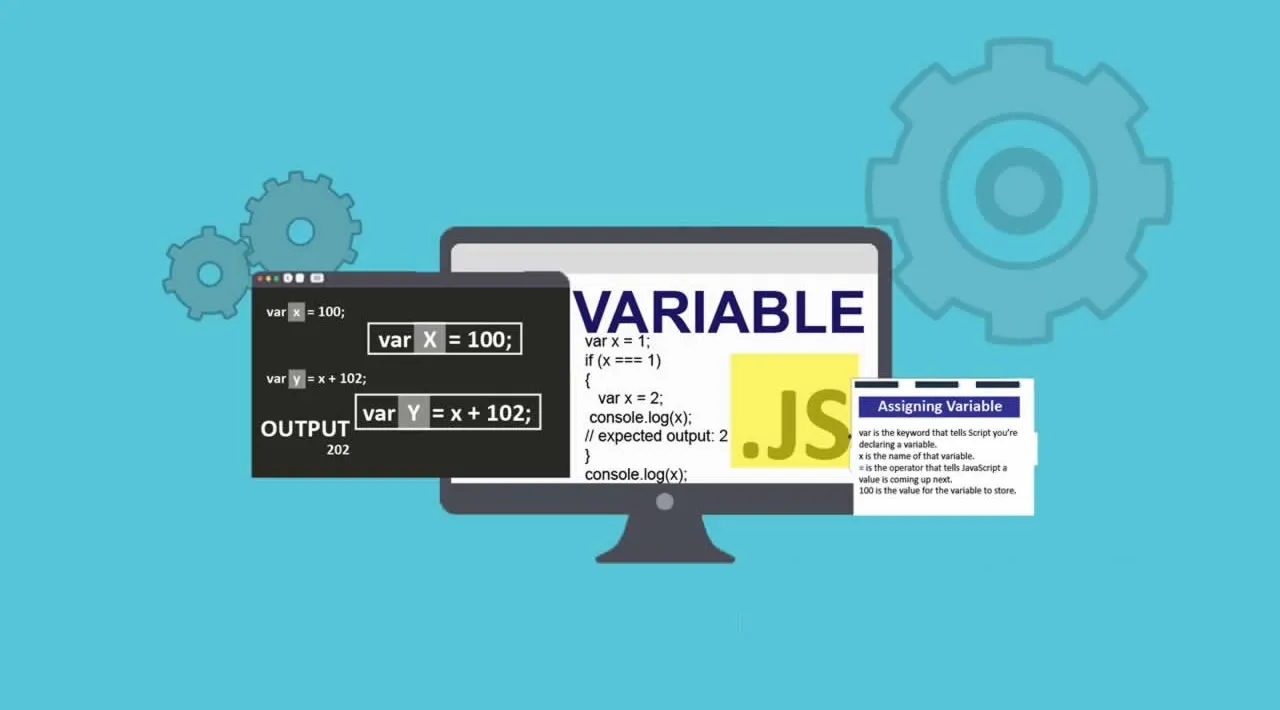 7 Best Practices to Write Quality JavaScript Variables