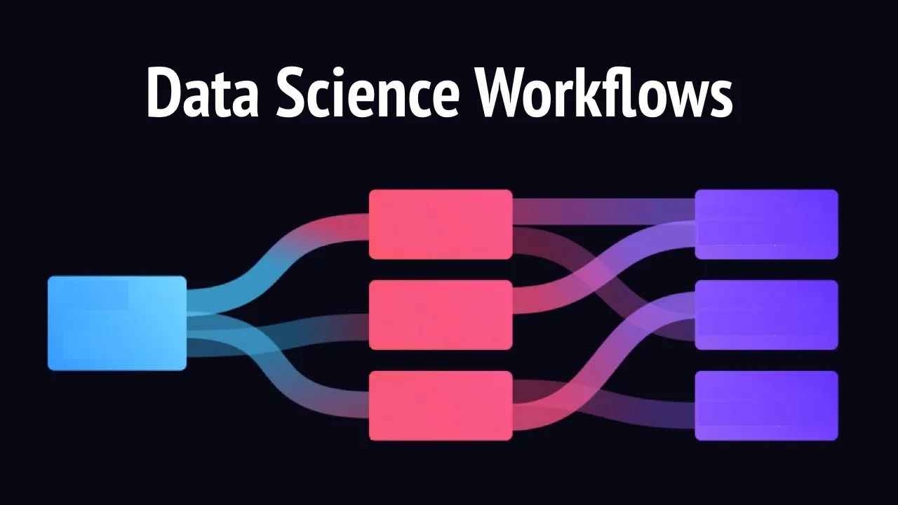 How to Implement Agile Workflows For Analytics and Machine Learning