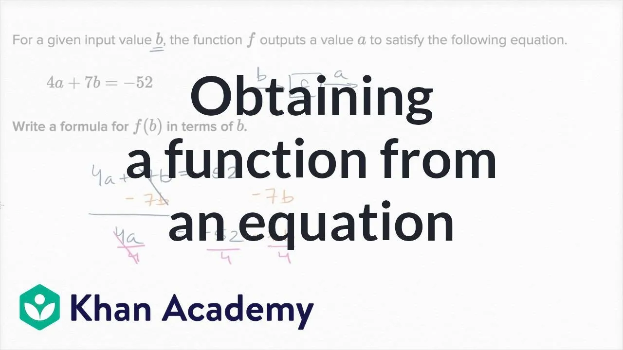 Algebra Course: How to Create A Function From an Equation (Example)